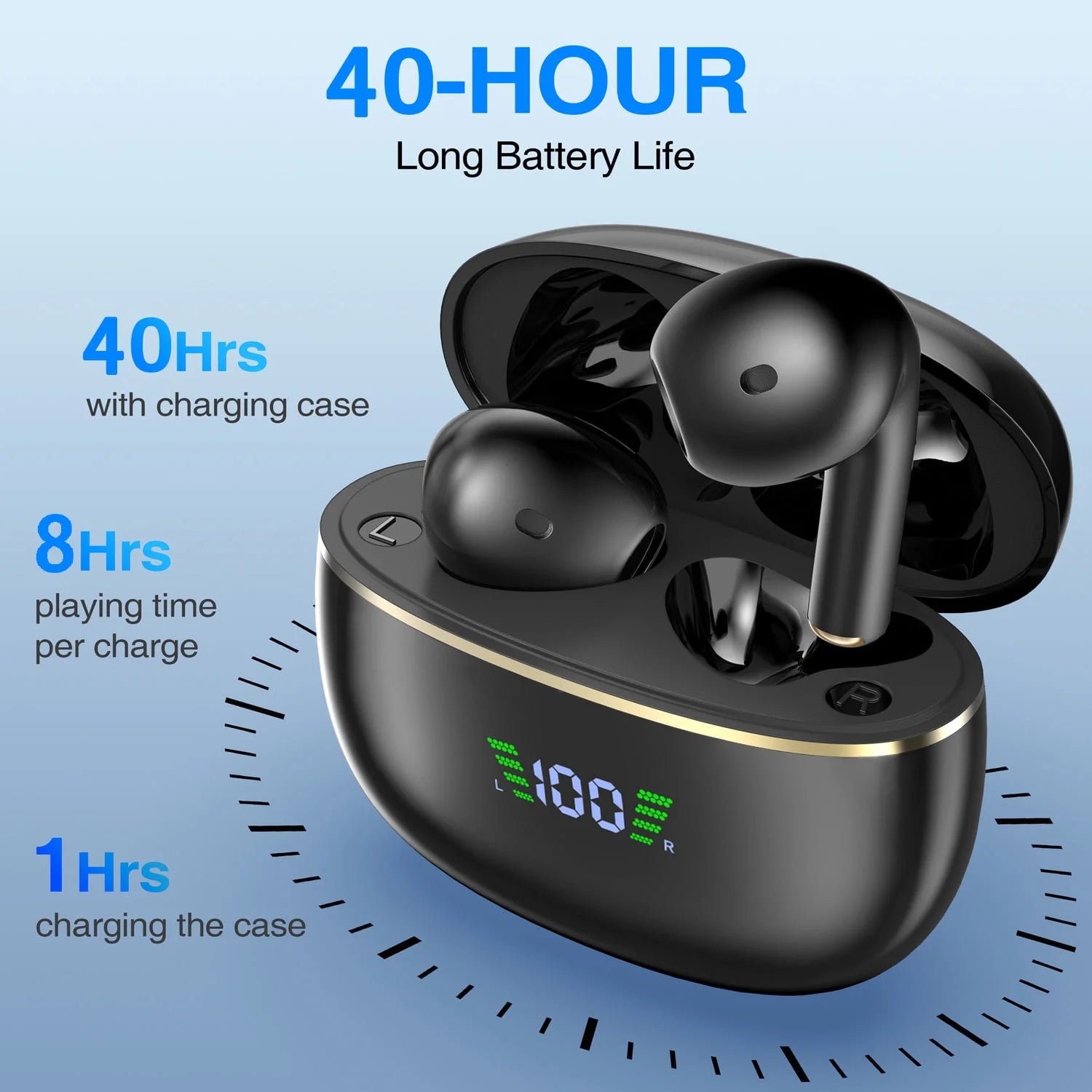 Wireless Earbuds Bluetooth Headphones 40H Playback LED Power Display with Charging Case, Bluetooth Earbuds for Iphone, Android